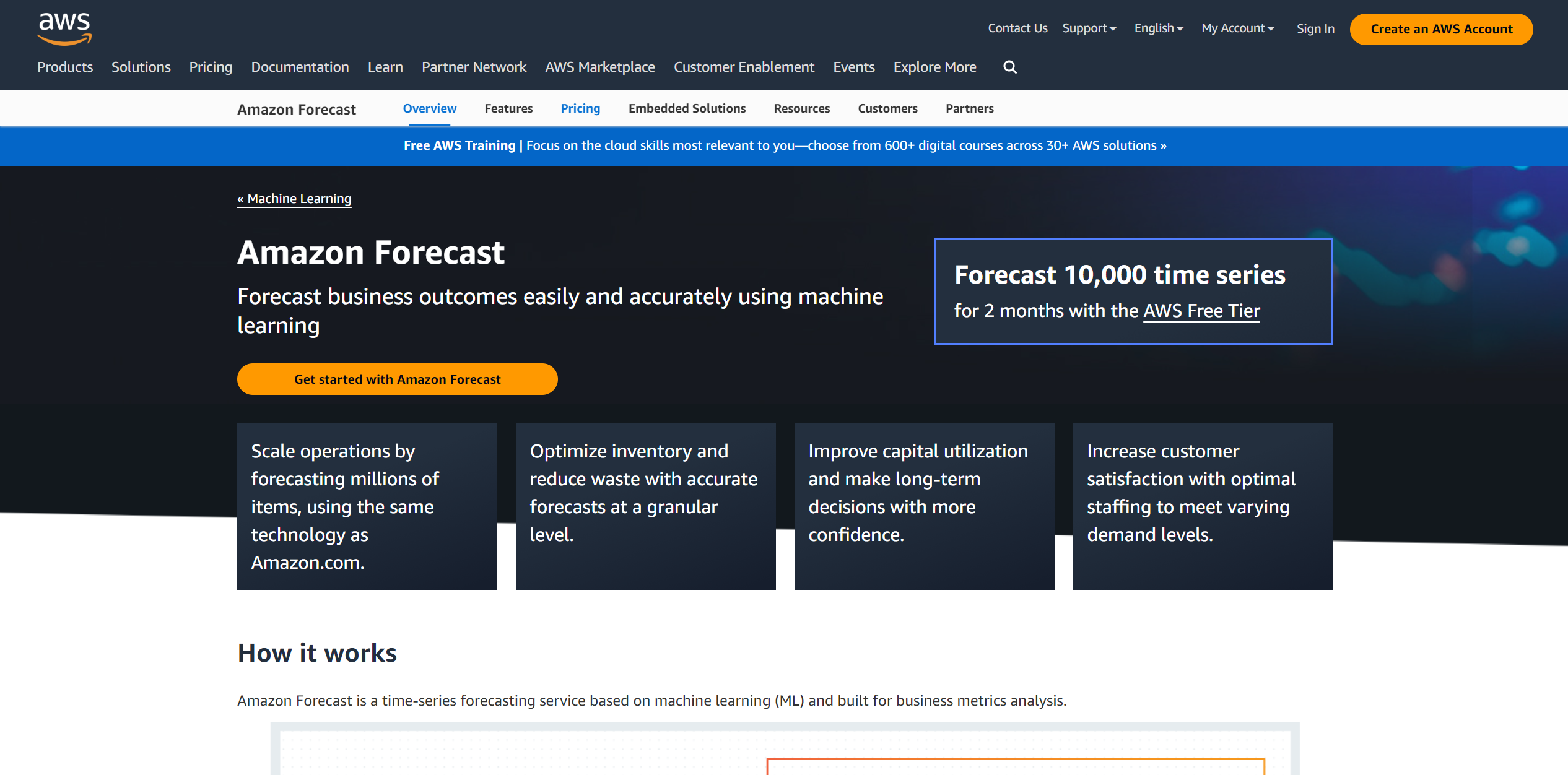 Amazon Forecast featured-thumb