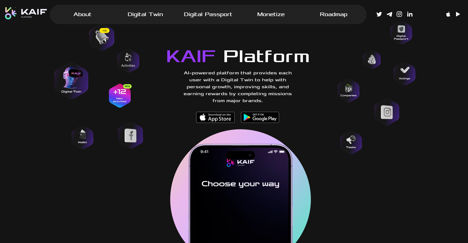 KAIF Platform