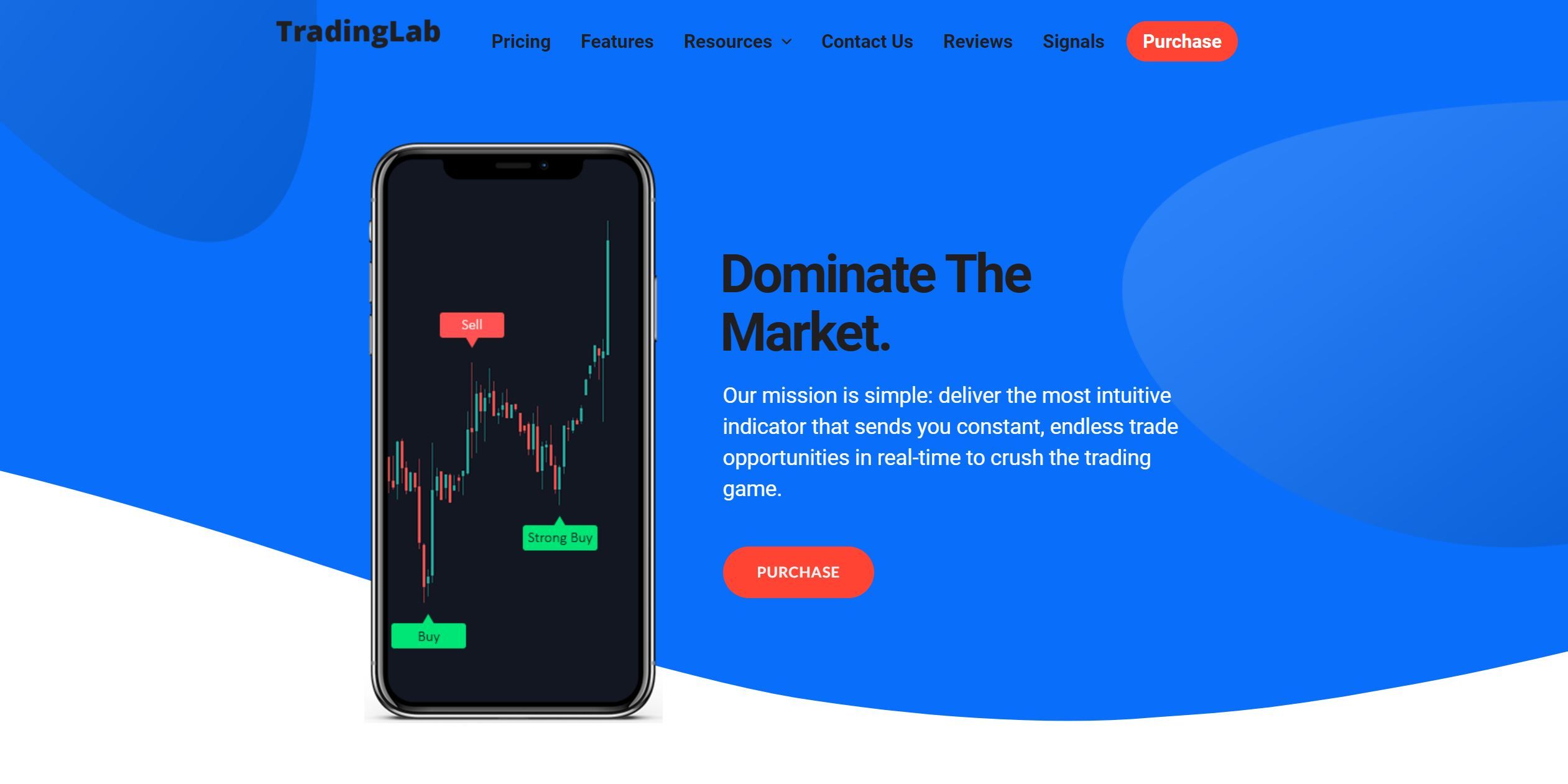 TradingLab featured-thumb